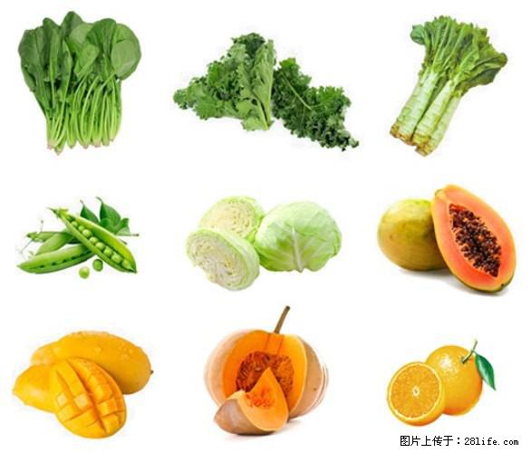 叶黄素有什么功效和作用 - 生活百科 - 鹤壁生活社区 - 鹤壁28生活网 hb.28life.com