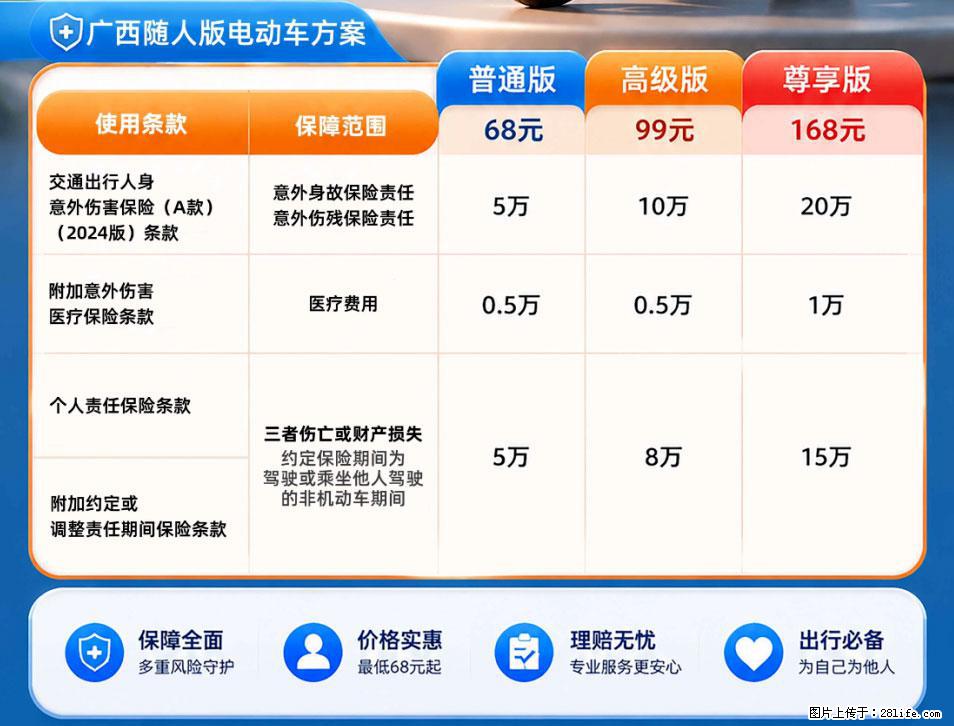 【骑行保障】安全骑行，保障随行！电动车专属保险上线啦！ - 鹤壁生活资讯 - 鹤壁28生活网 hb.28life.com